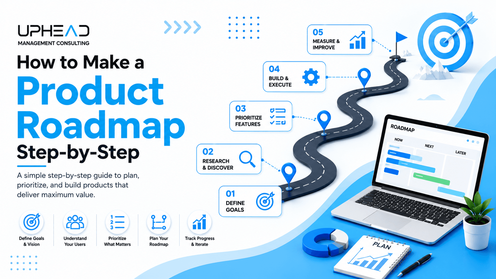 How to Make a Product Roadmap
