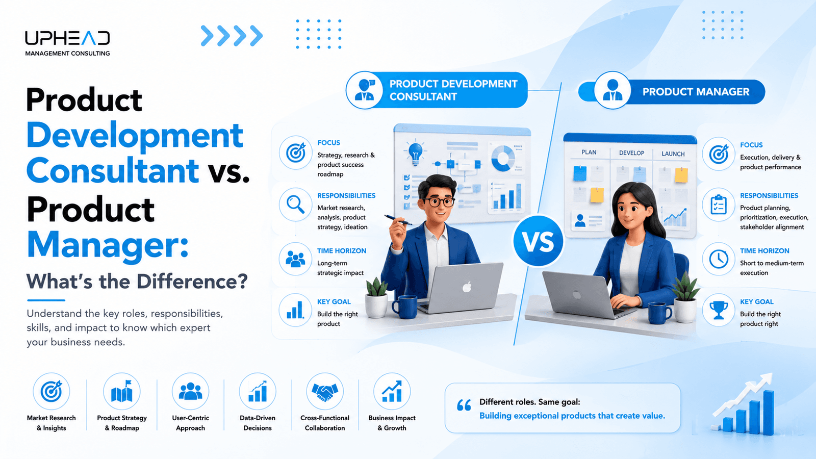 Development-Consultant-vs.-Product-Manager-Whats-the-Difference