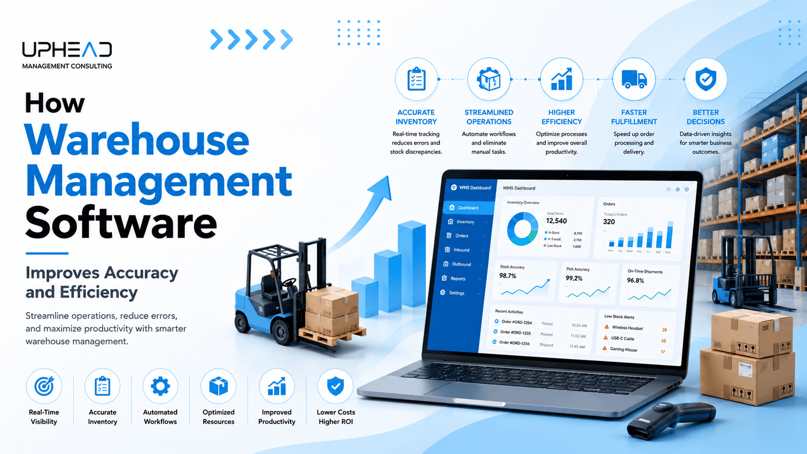 How-Warehouse-Management-Software-Improves-Accuracy-and-Efficiency