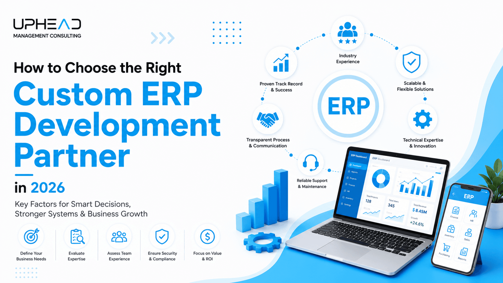 How to Choose the Right Custom ERP