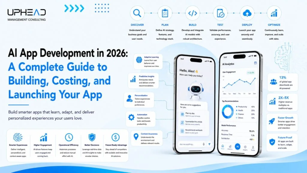 AI App Development