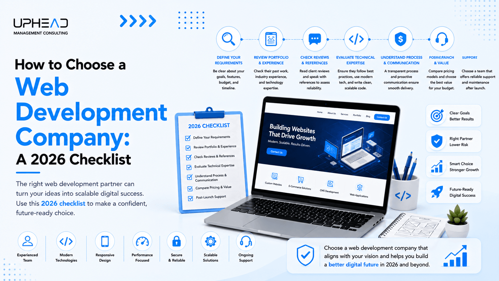 How to Choose a Web Development Company A 2026 Checklist