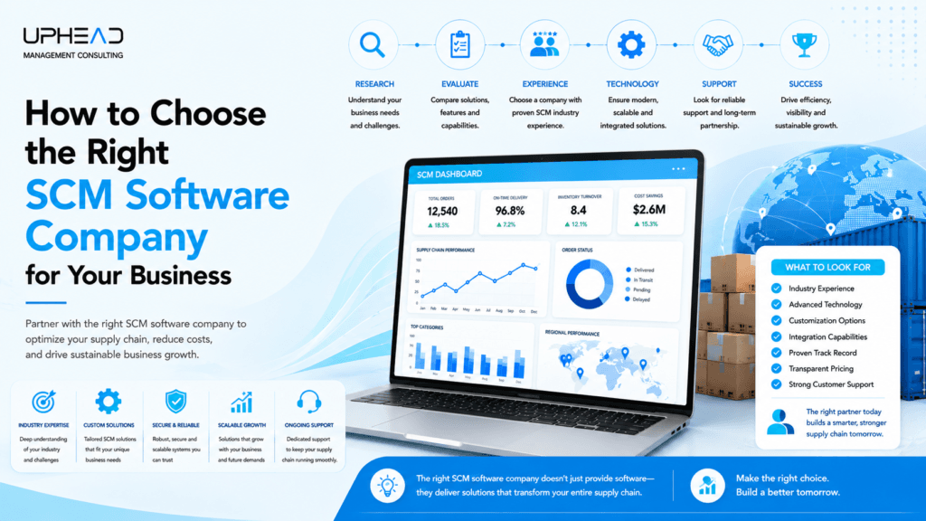 How to Choose the Right SCM Software