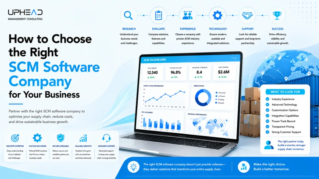 How to Choose the Right SCM Software