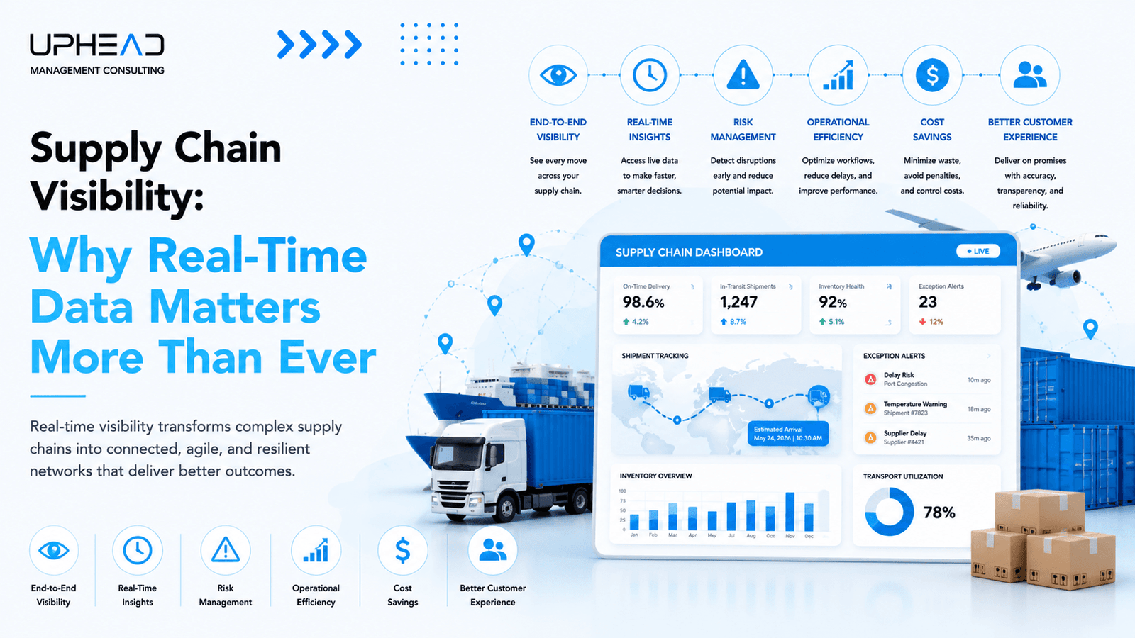 Supply Chain Management software