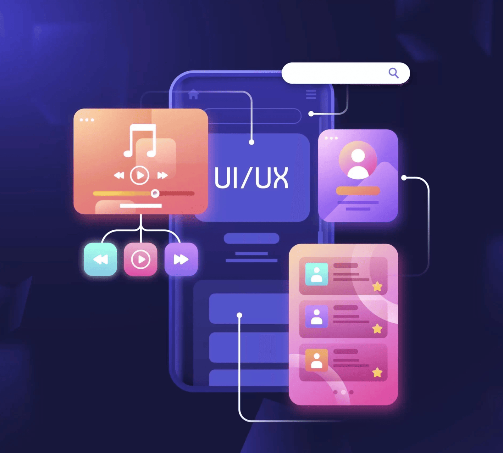 UI/UX Design
