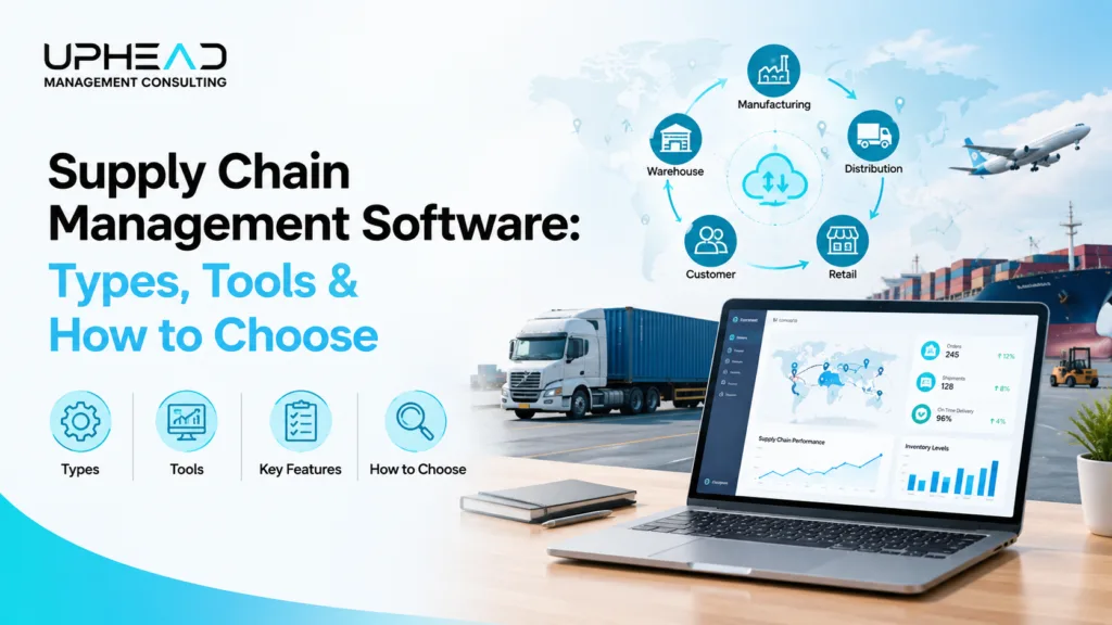 Supply Chain Management Software