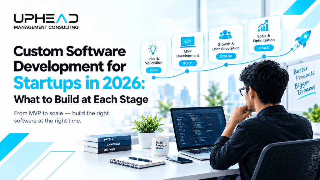 Custom Software Development