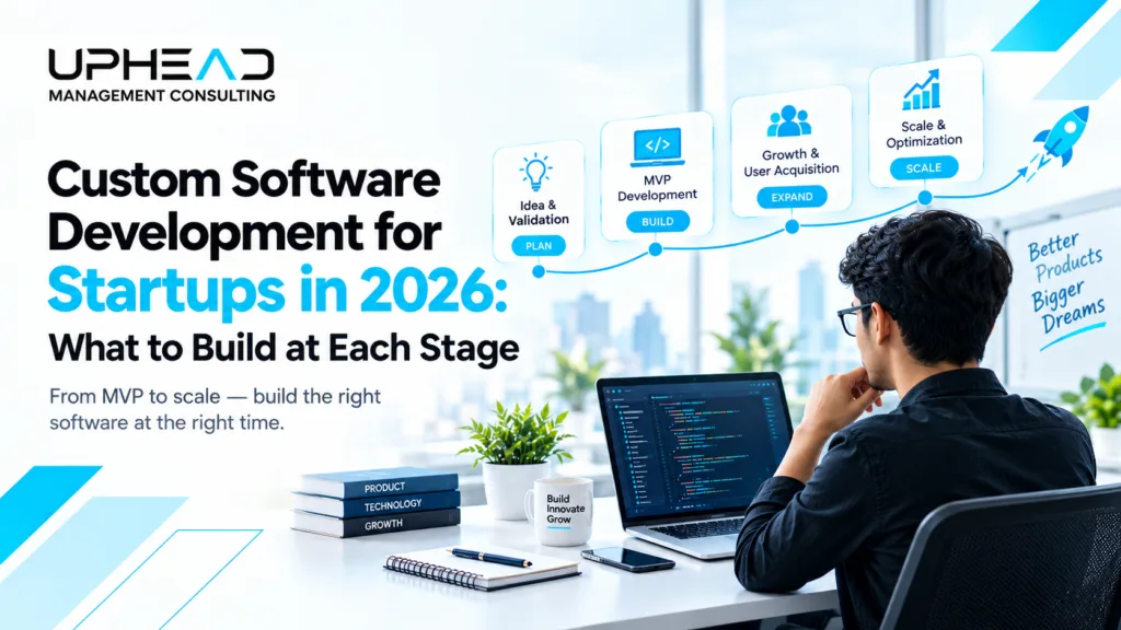 Custom Software Development
